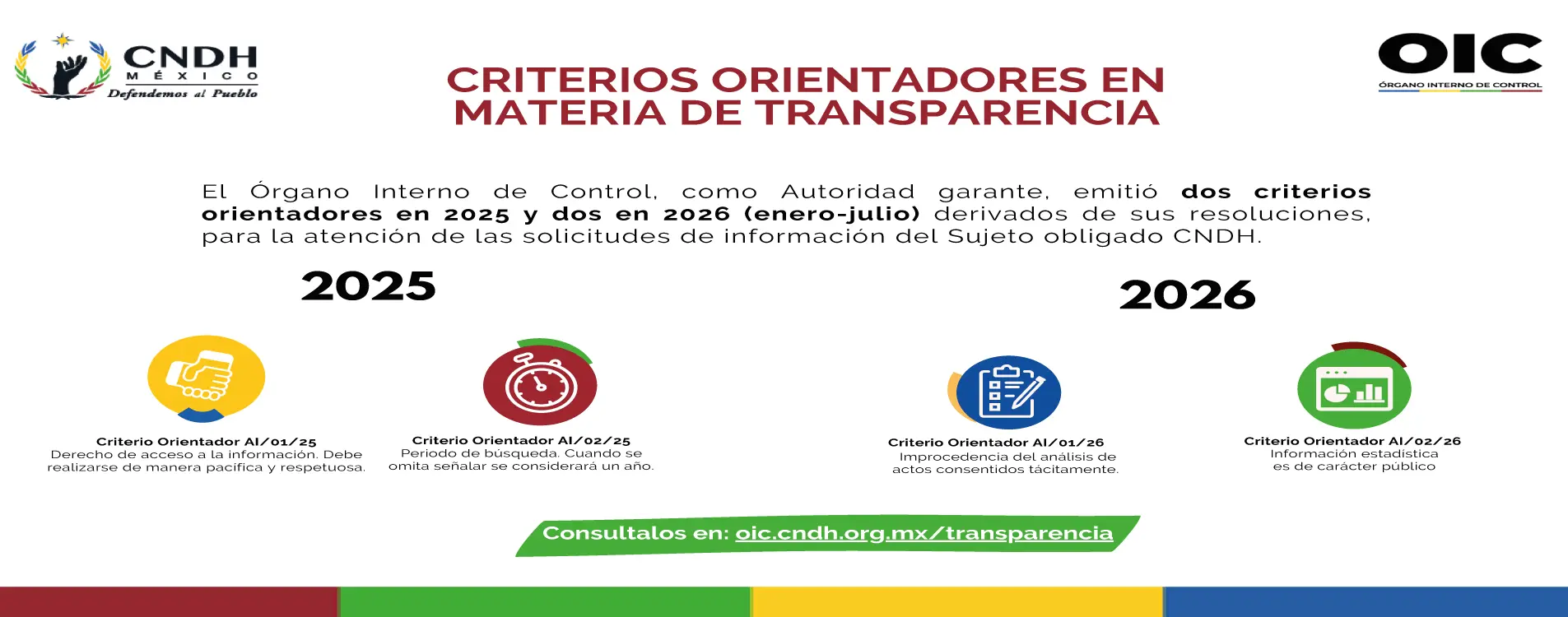 Criterios