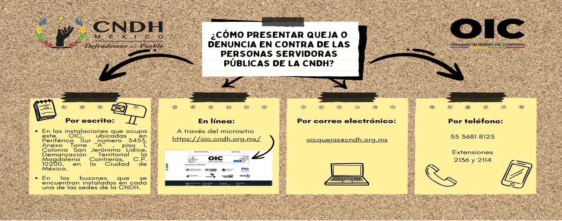 ¿Cómo presentar una queja?