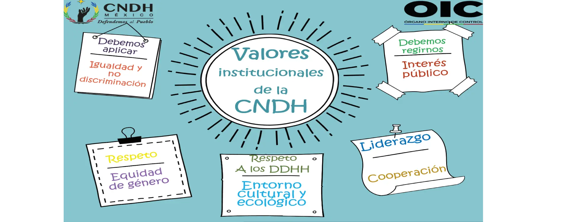 Defensoría de Oficio 06.11.2025