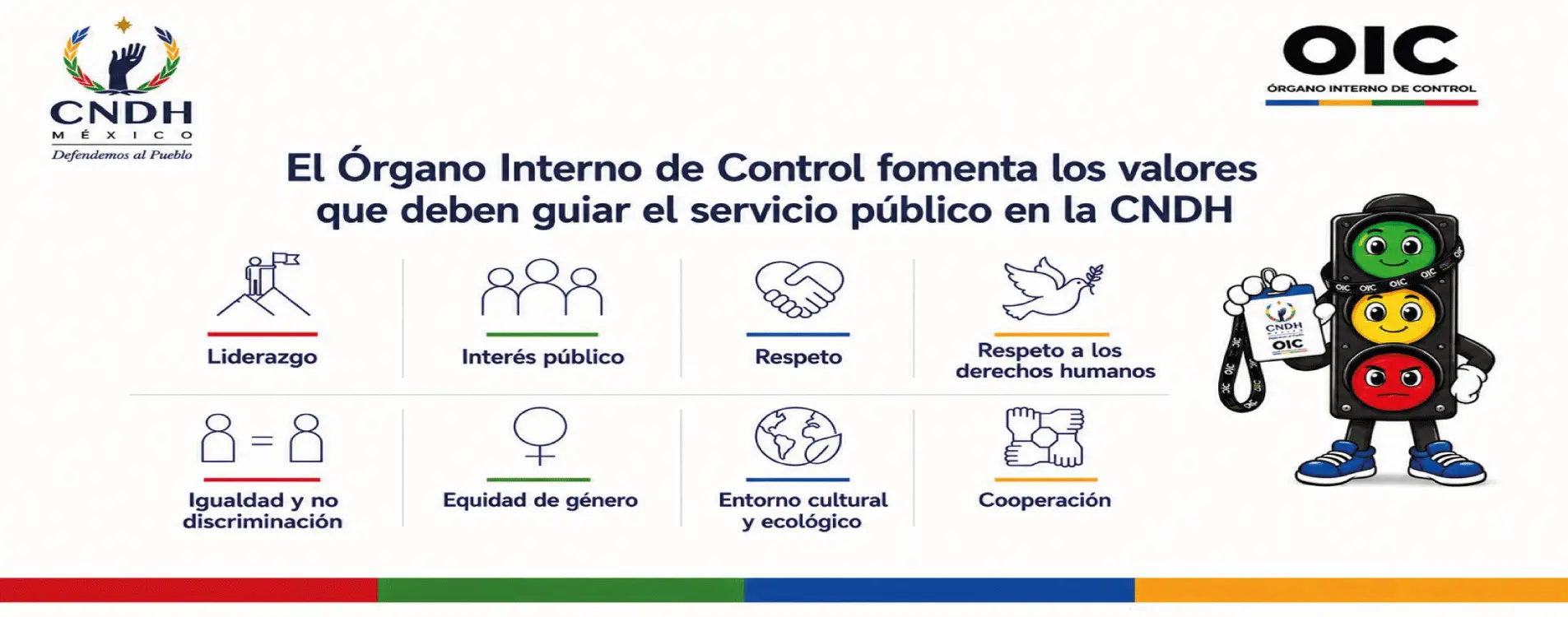Valores V2